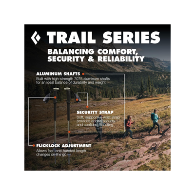 Black Diamond Trail Trekking Poles