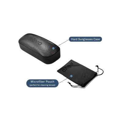 CAPER