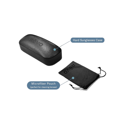 DEXTER