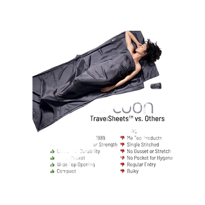 Cocoon Travelsheet 100% Silk
