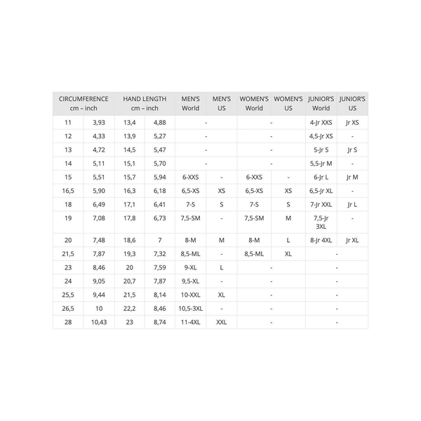Level Glove Race Black