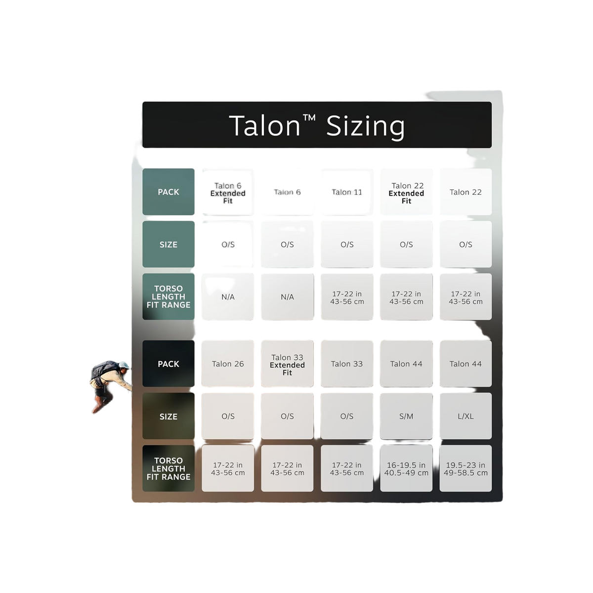 Osprey Talon 11