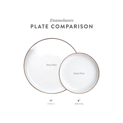Barebones Plate/Enamel/Set 2 Pcs Egg Shell