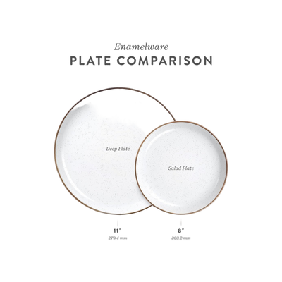 Barebones Small Plate/Enamel/Set 2 Pcs Egg Shell