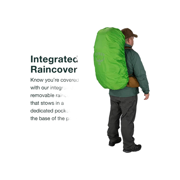 Osprey Dagrugzakken