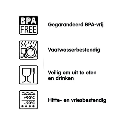 Sunware Sigma home vershouddoos met tray 1,8L transparant grijs