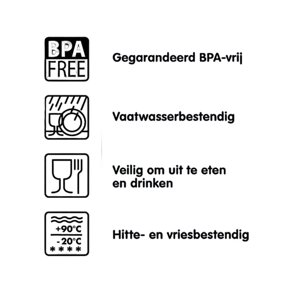 Sunware Sigma home vershouddoos met tray 1,8L transparant grijs