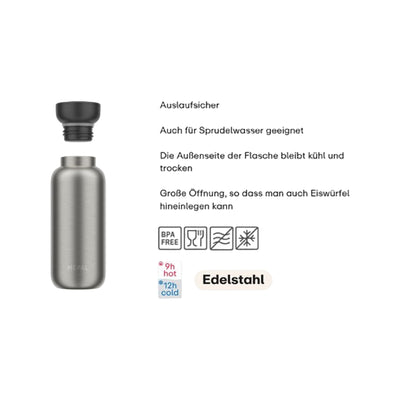 isoleerfles ellipse 350 ml - nordic green