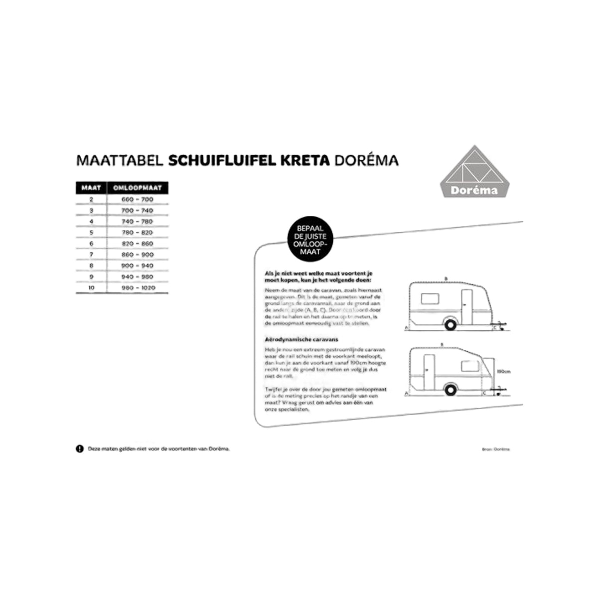Dorema Dor Schuifluifel Kreta 10