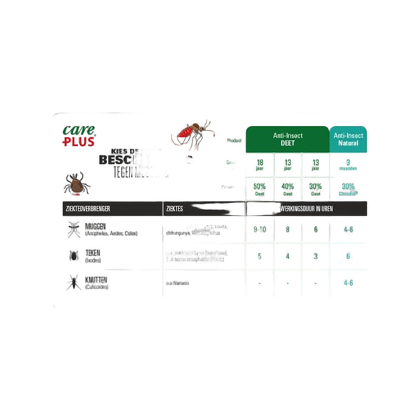 Care Plus Anti-Insect Deet 40% spray, 100ml