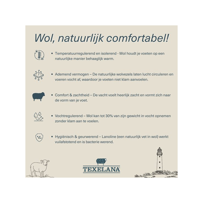 Texelana Premium Boot Fold