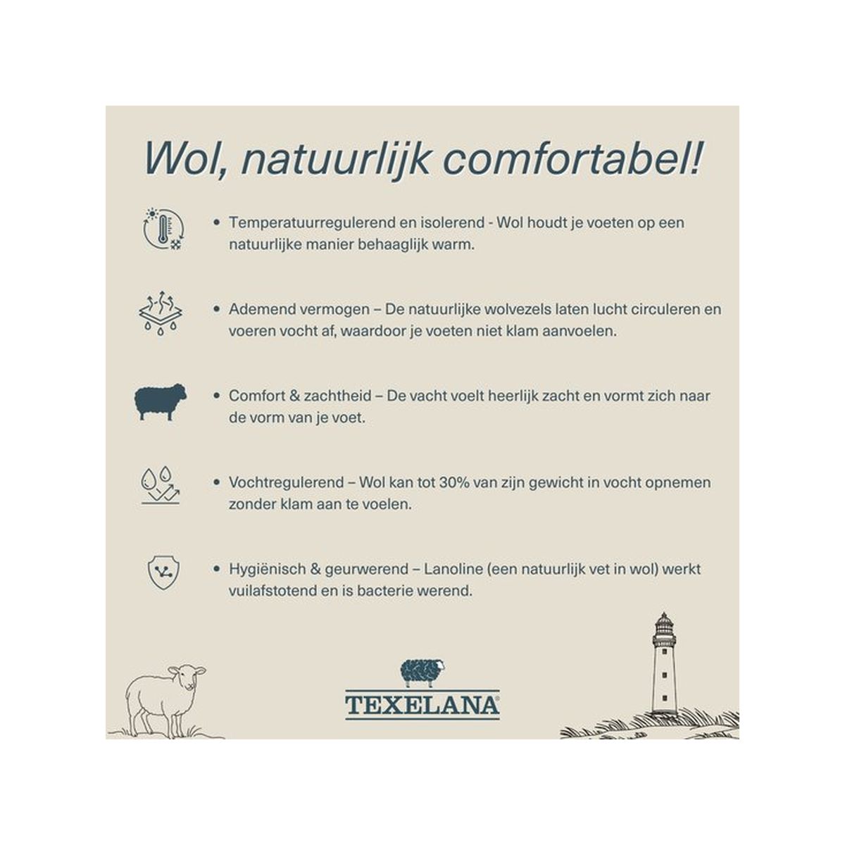 Texelana Premium Boot Fold