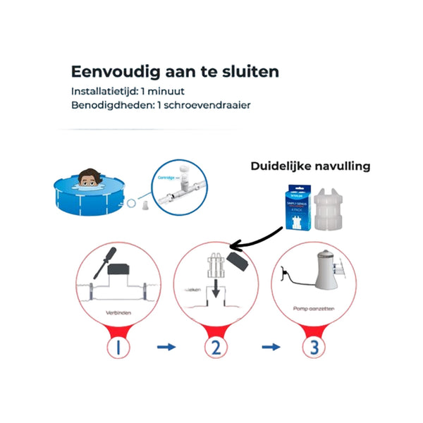 Interline Interline Simply Genius Starterkit