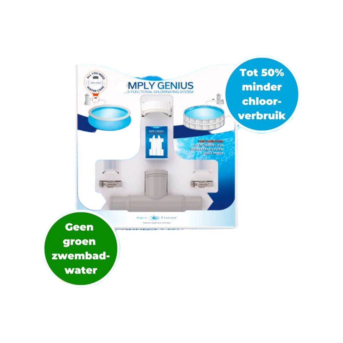 Interline Interline Simply Genius Starterkit
