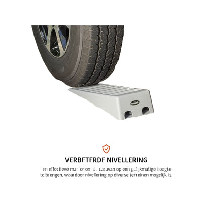 Campout Oprijblok 75 mm