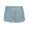 Brunotti Tikka Women Shorts