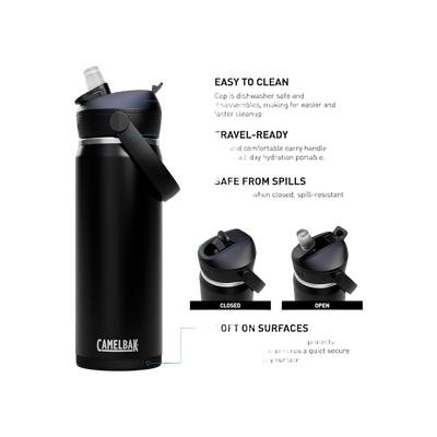 Camelbak Thrive Flip Straw Vacuum 0,6 L Black