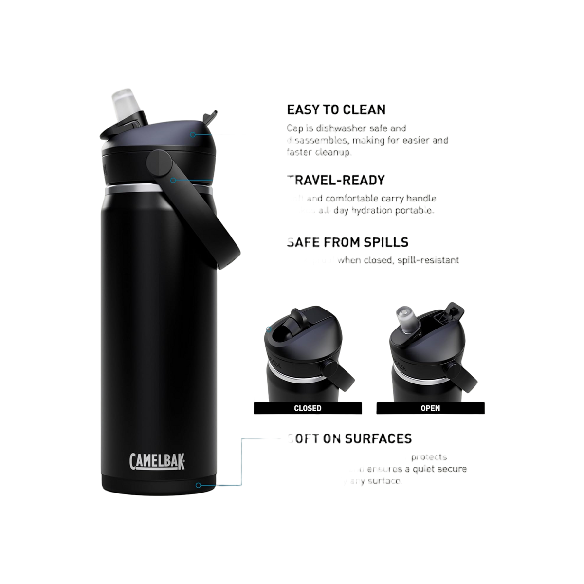 Camelbak Thrive Flip Straw Vacuum 0,6 L Black