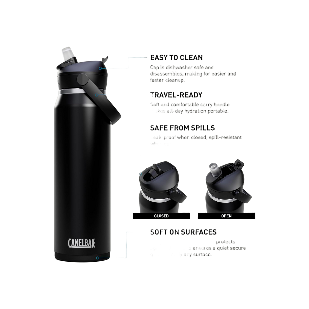 Camelbak Thrive Flip Straw Vacuum 1 L Black