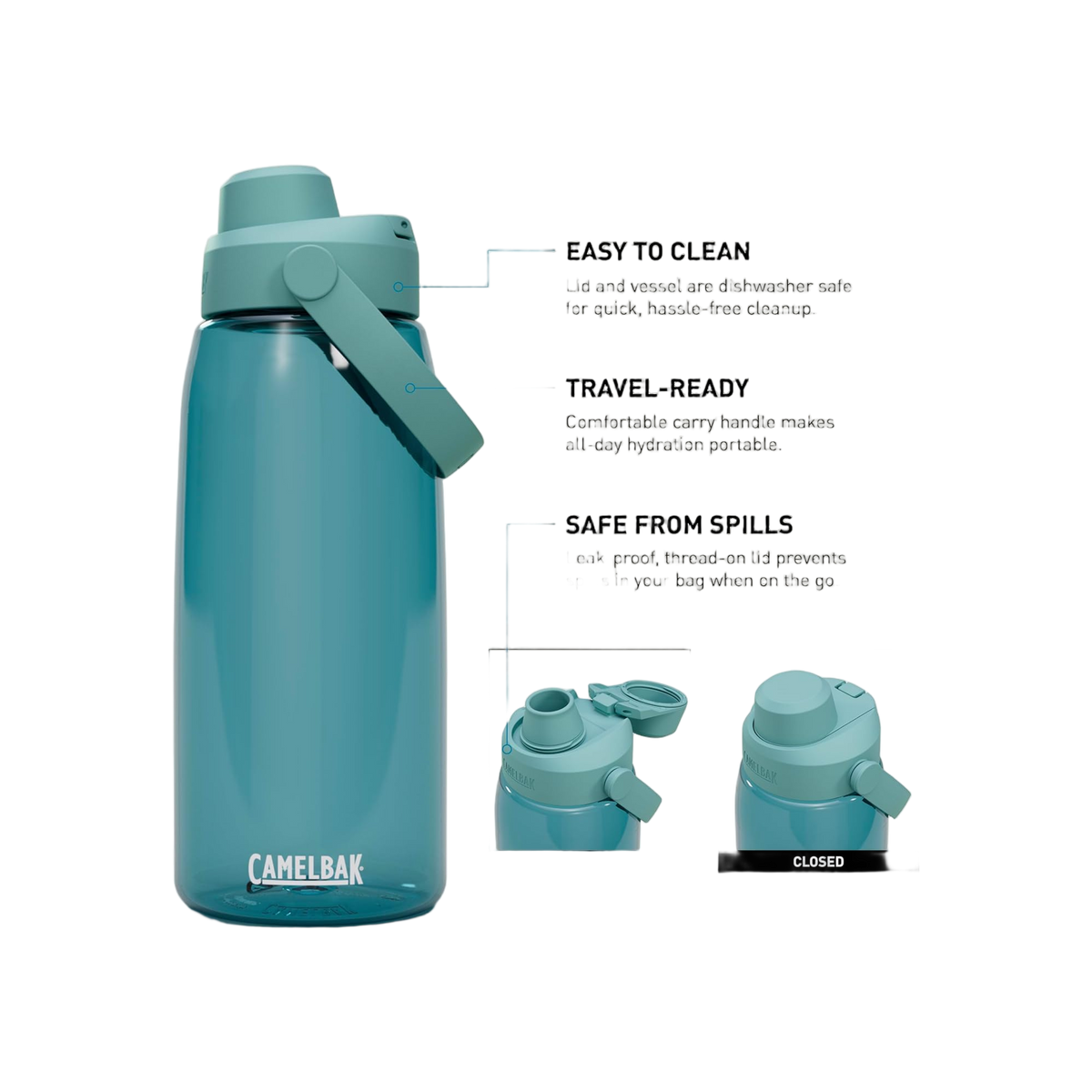 Thrive Chug 1 L Cove
