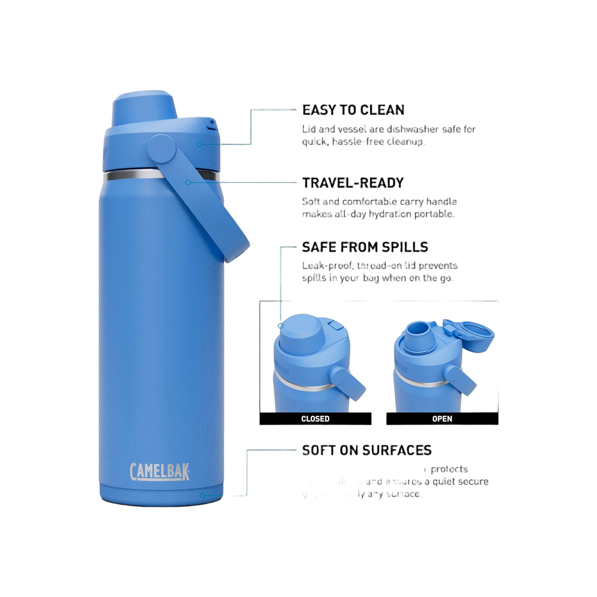 Camelbak Thrive Chug Vacuum 0,6 L Sky Blue