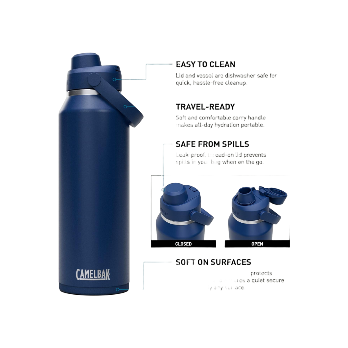 Thrive Chug Vacuum 1,2 L Navy