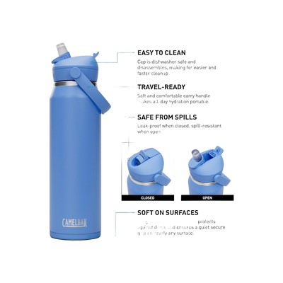 Camelbak Thrive Flip Straw Vacuum 1 L Sky Blue