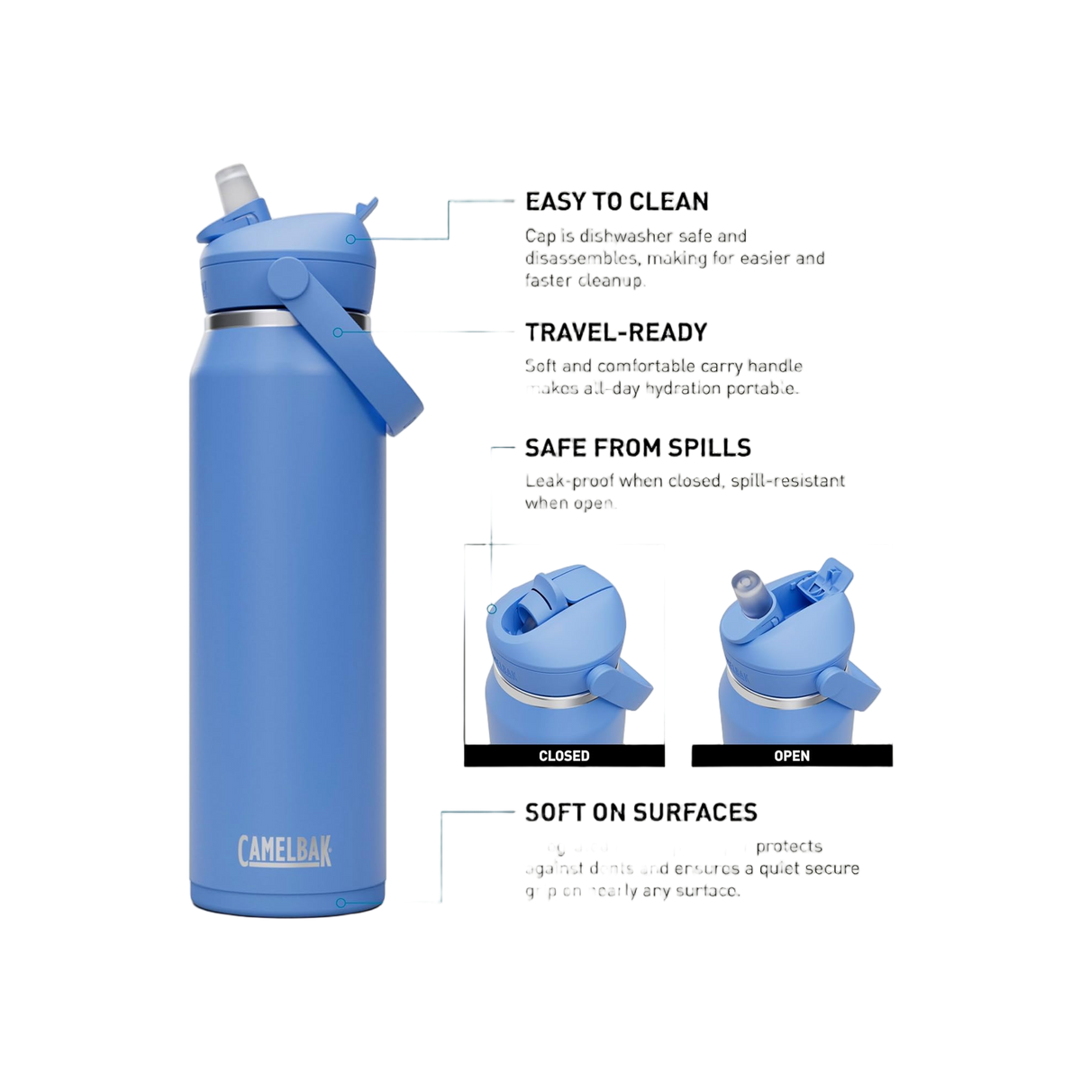 Camelbak Thrive Flip Straw Vacuum 1 L Sky Blue
