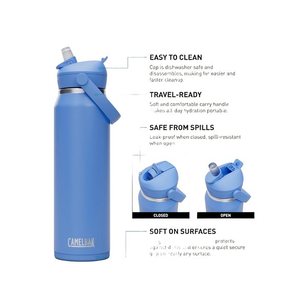 Camelbak Thrive Flip Straw Vacuum 1 L Sky Blue