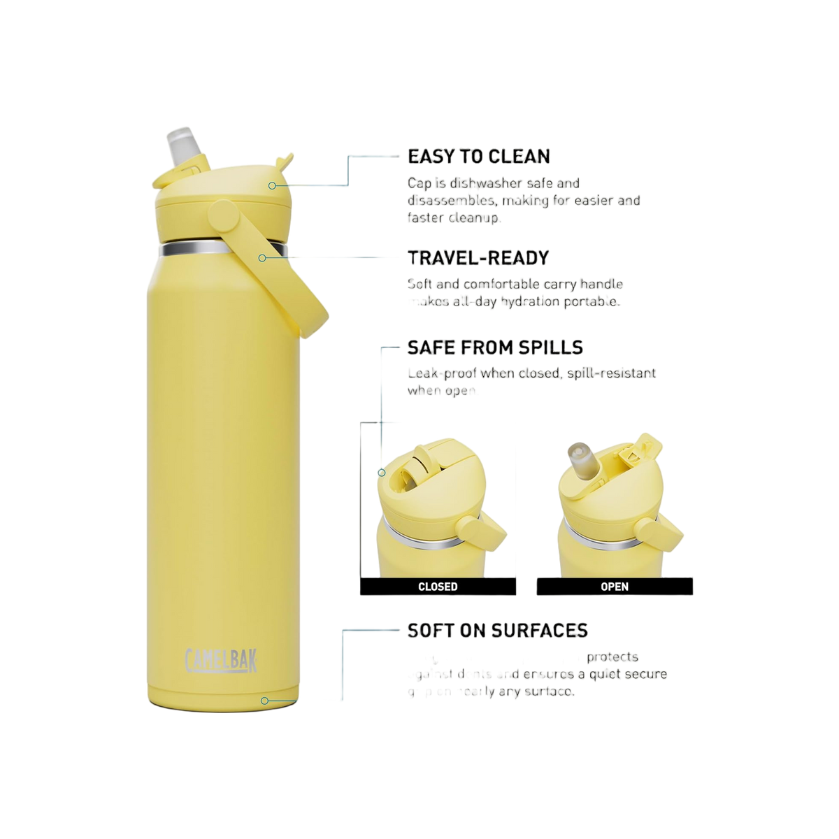 Camelbak Thrive Flip Straw Vacuum 1 L Yellow Bloom