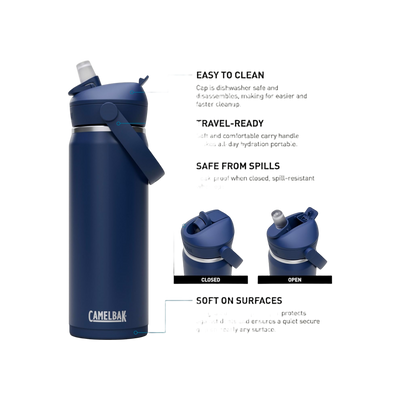 Thrive Flip Straw Vacuum 0,6 L Navy