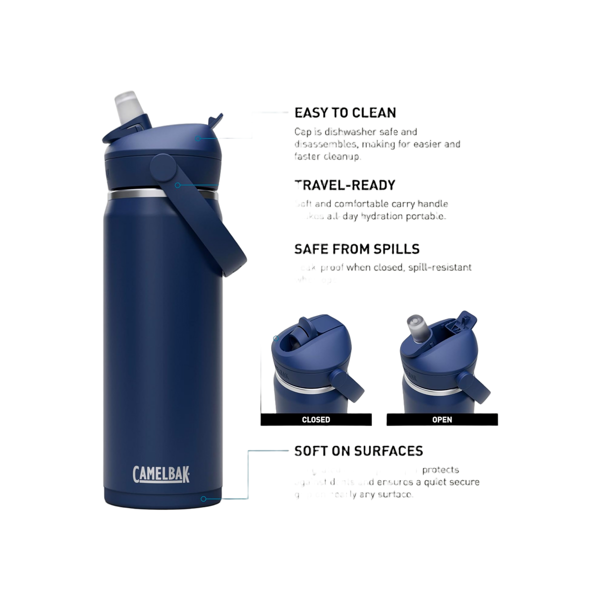Thrive Flip Straw Vacuum 0,6 L Navy