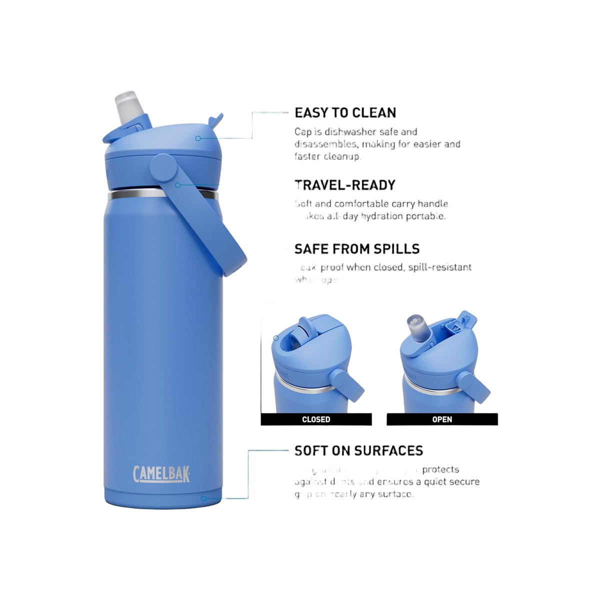 Camelbak Thrive Flip Straw Vacuum 0,6 L Sky Blue