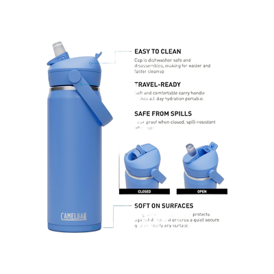 Camelbak Thrive Flip Straw Vacuum 0,6 L Sky Blue