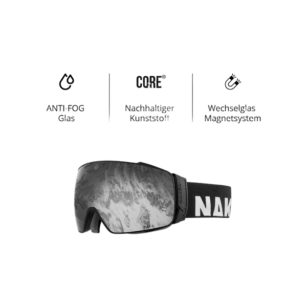NAKED OPTICS the storm