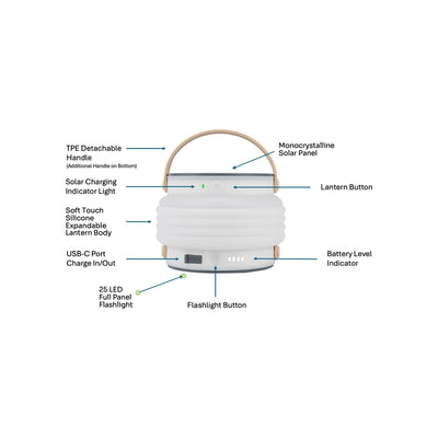 Haven  Lamp Type 6000