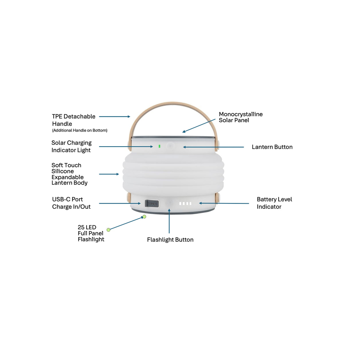 Haven  Lamp Type 6000