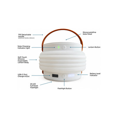 Haven  Lamp Type 10000