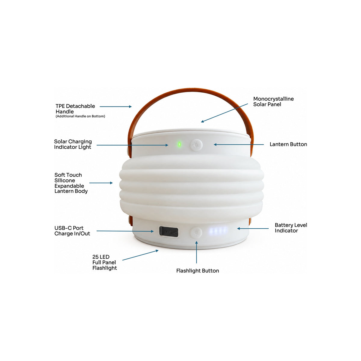 Haven  Lamp Type 10000