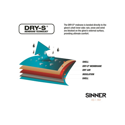Sinner Skihill Glove II